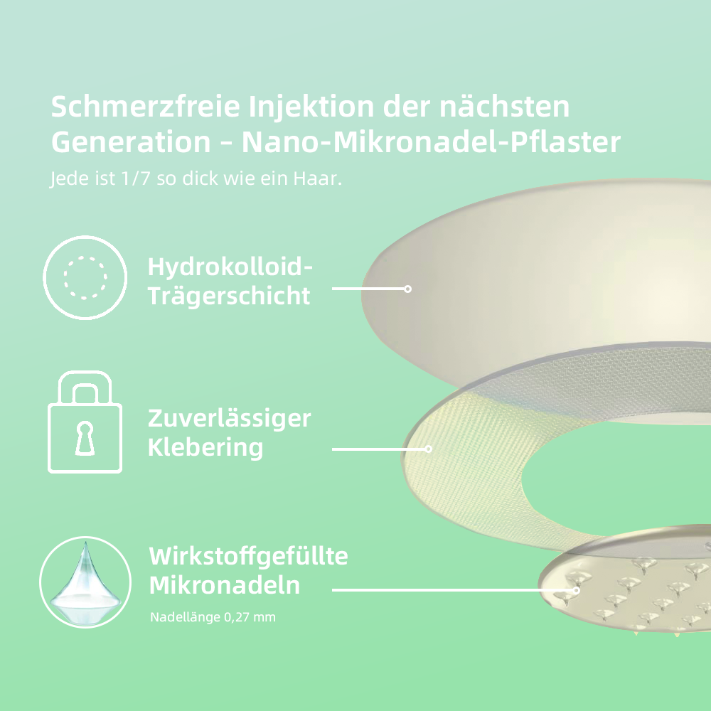 👨⚕️𝐋𝐞𝐫𝐜𝐞𝐚®SMGT-GLP-1 Nano-Mikronadel-Pflaster(Schmerzfrei, lang anhaltend, gegen Diabetes, Fettleibigkeit und Herz-Kreislauf-Erkrankungen)