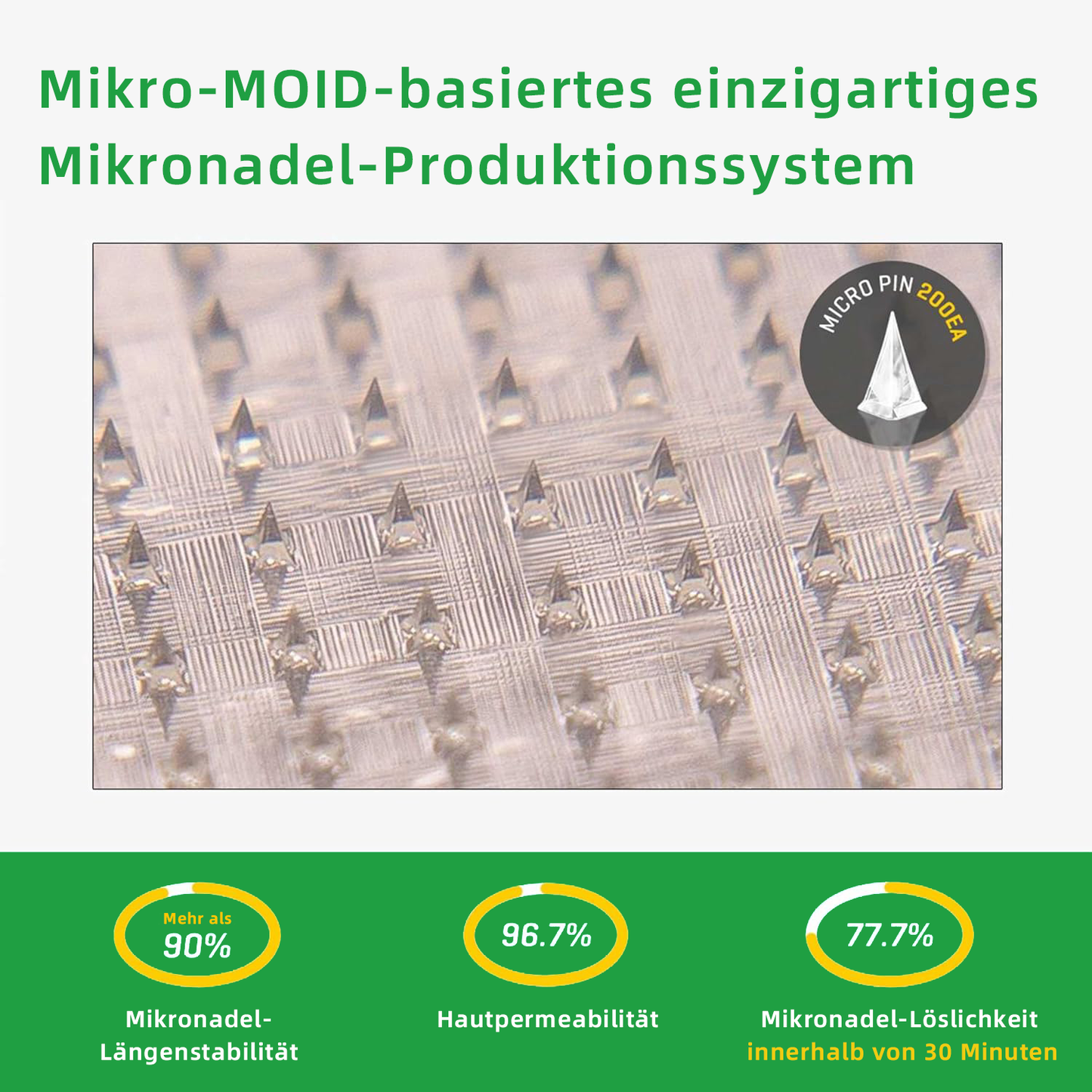 👨⚕️𝐋𝐞𝐫𝐜𝐞𝐚®SMGT-GLP-1 Nano-Mikronadel-Pflaster(Schmerzfrei, lang anhaltend, gegen Diabetes, Fettleibigkeit und Herz-Kreislauf-Erkrankungen)