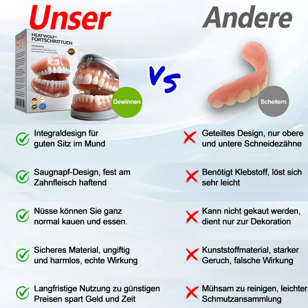 𝐇𝐄𝐀𝐓𝐖𝐎𝐋𝐅®👨⚕️Fortgeschrittenes maßgeschneidertes Vollprothesenset 👨⚕️zertifiziert und entwickelt in Zusammenarbeit mit der Deutschen Gesellschaft für Zahn-Mund- und Kieferheilkunde (DGZMK)