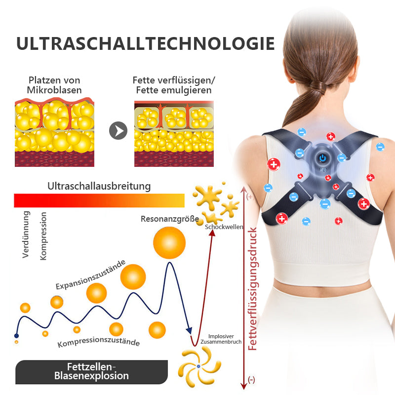 ⚡𝐏𝐊𝐍𝐄𝐖® Ultraschall- und Ferninfrarot-Therapiegerät👨⚕️ Original 2-in-1-Therapie | Beseitigt hartnäckiges Fett und fördert den Stoffwechsel