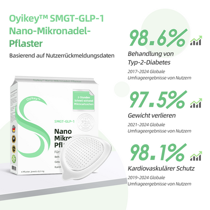 👨‍⚕️𝐋𝐞𝐫𝐜𝐞𝐚®SMGT-GLP-1 Nano-Mikronadel-Pflaster（Schmerzfrei, lang anhaltend, gegen Diabetes, Fettleibigkeit und Herz-Kreislauf-Erkrankungen）