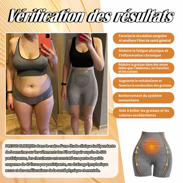 [Offizieller Markenshop] 🩱 Turmalin-Shorts zur Fettverbrennung, die formen 👙 Bequem und atmungsaktiv, letzter Tag 🔥 70 % Rabatt 💥