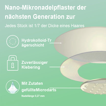 【Letzter Tag der Aktion –60 %】TLOPA® Schlankheits- & Gesundheits-Pflaster mit NANO-MIKRONADELN Tirzepatid-NIDDK 💕（Schmerzfrei, 24h-Wirkstofffreisetzung | Schnell 9 kg abnehmen | 90 % Zuckerreduktion）