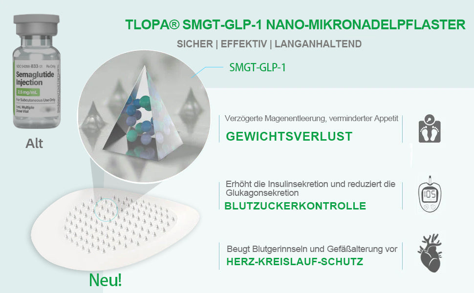 【Letzter Tag der Aktion –60 %】TLOPA® Schlankheits- & Gesundheits-Pflaster mit NANO-MIKRONADELN Tirzepatid-NIDDK 💕（Schmerzfrei, 24h-Wirkstofffreisetzung | Schnell 9 kg abnehmen | 90 % Zuckerreduktion）