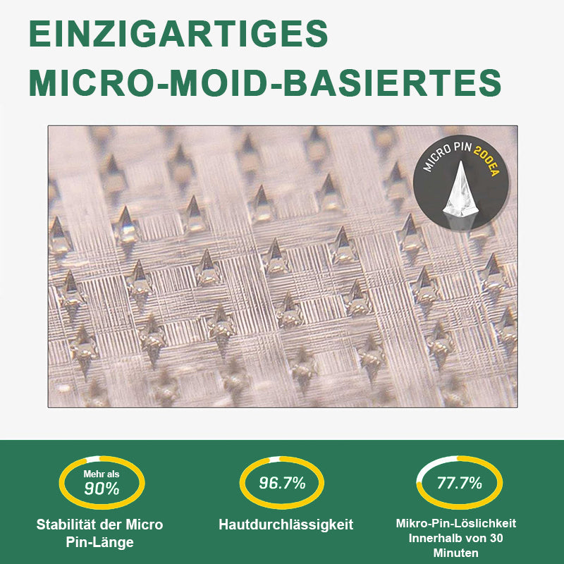 【Letzter Tag der Aktion –60 %】TLOPA® Schlankheits- & Gesundheits-Pflaster mit NANO-MIKRONADELN Tirzepatid-NIDDK 💕（Schmerzfrei, 24h-Wirkstofffreisetzung | Schnell 9 kg abnehmen | 90 % Zuckerreduktion）