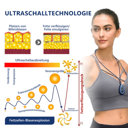 𝑻𝒓𝒂𝒈𝒃𝒂𝒓𝒆 𝑳𝒚𝒎𝒑𝒉𝒂𝒕𝒊𝒔𝒄𝒉𝒆 𝑬𝒏𝒕𝒈𝒊𝒇𝒕𝒖𝒏𝒈 👩🏼‍⚕️𝑶𝒓𝒊𝒈𝒊𝒏𝒂𝒍 2-𝒊𝒏-1-𝑻𝒉𝒆𝒓𝒂𝒑𝒊𝒆 | 𝑷𝑲𝑵𝑵𝑬𝑾® 𝑼𝒍𝒕𝒓𝒂𝒔𝒄𝒉𝒂𝒍𝒍 𝒛𝒖𝒎 𝑭𝒆𝒕𝒕𝒂𝒃𝒃𝒂𝒖 𝒖𝒏𝒅 𝑬𝑴𝑺 𝒛𝒖𝒓 𝑩𝒍𝒖𝒕𝒛𝒖𝒄𝒌𝒆𝒓𝒃𝒂𝒍𝒂𝒏𝒄𝒆 👑